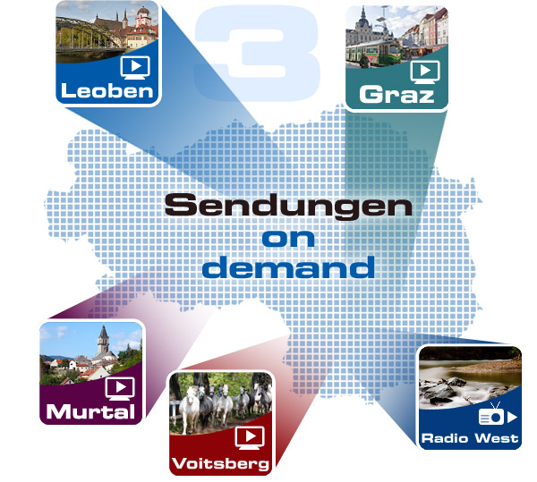 Sendegebiete